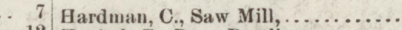The line reading Hardman, C.,Saw Mill in the 1895 atlas index
