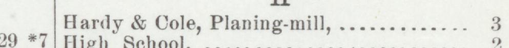 The index line reading Hardy & Cole, Planingmill in the 1901 atlas