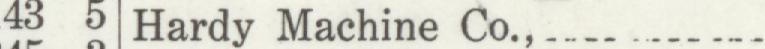 The line reading Hardy Machine Co in the 1913 atlas index