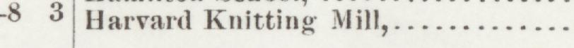 The line reading Harvard Knitting Mill in the 1892 atlas index