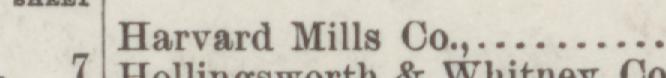 The line reading Harvard Mills Co in the 1889 atlas index