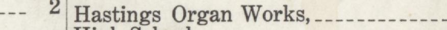 The line reading Hastings Organ Works in the 1929 atlas index