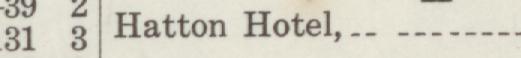 The line reading Hatton Hotel in the 1911 atlas index