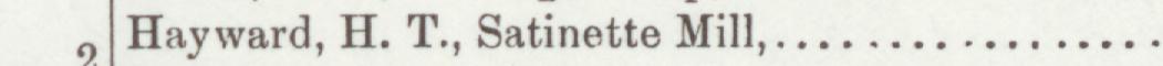 The index line reading Hayward, H. T., Satinette Mill in the 1899 atlas