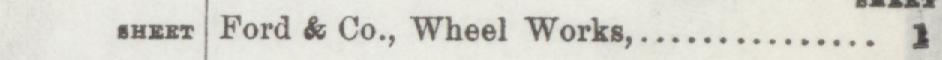 The line reading HEET Ford & Co., Wheel Works in the 1892 atlas index
