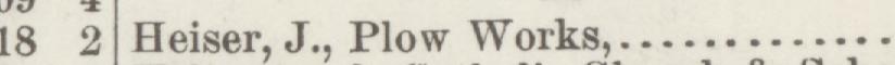 The line reading Heiser, J., Plow Works in the 1887 atlas index