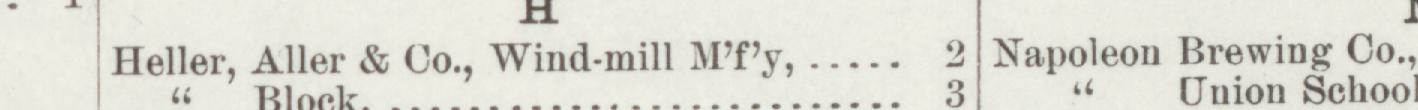 The line reading Heller, Aller & Co., Wind-mill Nr'y in the 1893 atlas index