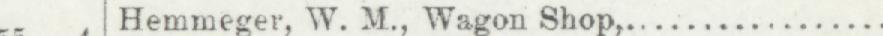 The index line reading Hemmeger, W. M., Wagon Shop in the 1896 atlas