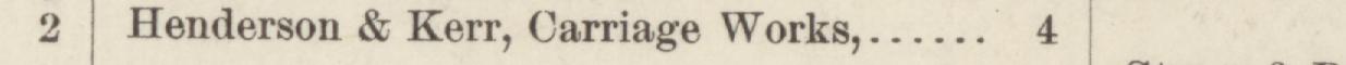 The line reading Henderson & Kerr, Carriage Works in the 1884 atlas index