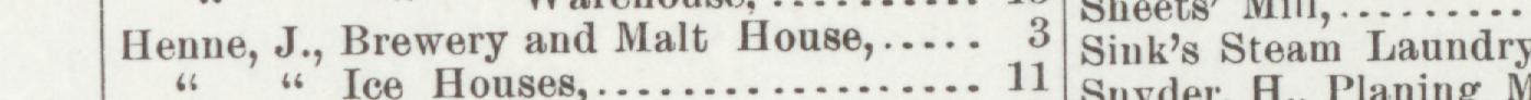 The line reading Henne, J., Brewery and Malt House in the 1898 atlas index