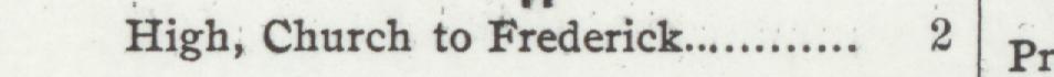 The line reading High, Church to Frederick in the 1902 atlas index