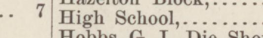 The line reading High School in the 1885 atlas index