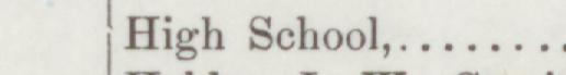 The line reading High School in the 1889 atlas index