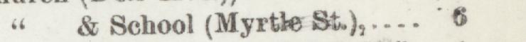 The line reading High school in the 1892 atlas index