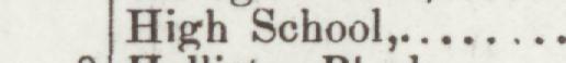The index line reading High School in the 1896 atlas