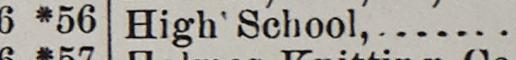 The line reading High School in the 1904 atlas index