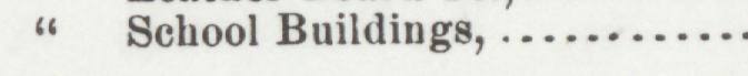 The line reading High School in the 1906 atlas index