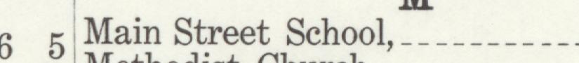 The line reading High School in the 1912 atlas index