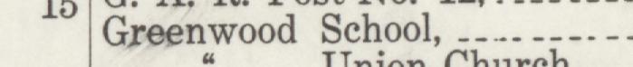The index line reading Greenwood School in the 1915 atlas