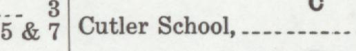 The index line reading High School in the 1919 atlas