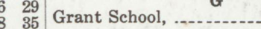 The index line reading Grant School in the 1923 atlas