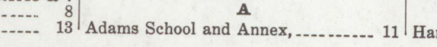 The index line reading High School in the 1927 atlas