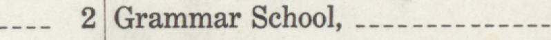 The line reading Grammar School, -_ in the 1929 atlas index