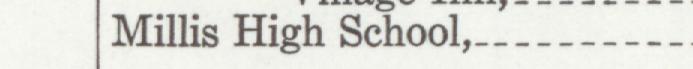 The index line reading Millis High School in the 1933 atlas