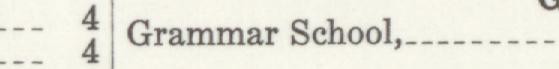The line reading Westwood High School in the 1941 atlas index