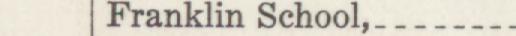 The index line reading High School in the 1950 atlas