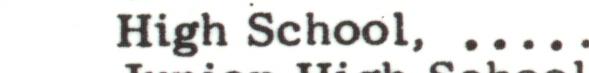 The line reading High School in the 1956 atlas index
