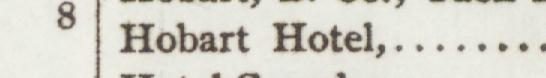The line reading Hobart Hotel in the 1905 atlas index