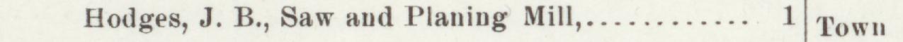 The line reading Hodges, J. B., Saw and Planing Mill in the 1905 atlas index
