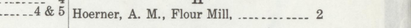 The line reading Hoerner, A. M., Flour Mill in the 1921 atlas index