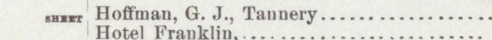 The line reading Hoffman, G. J., Tannery in the 1896 atlas index