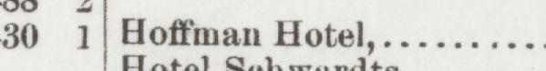 The line reading Hoffman Hotel in the 1892 atlas index