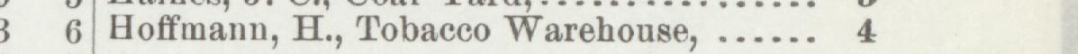 The line reading Hoffmann, H., Tobacco Warehouse in the 1897 atlas index