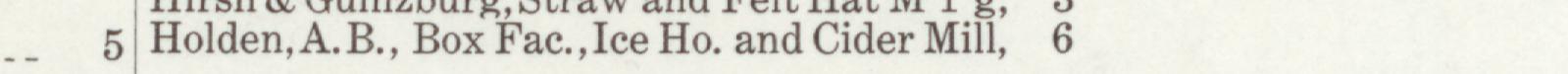 The line reading Holden, A.B., Box Fac.,Ice Ho. and Cider Mill in the 1910 atlas index