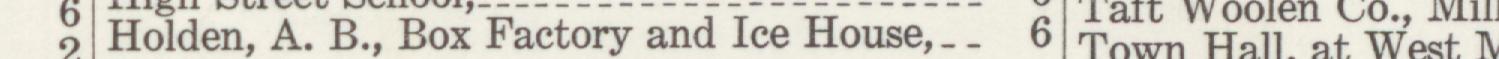 The index line reading Holden, A. B., Box Factory and Ice House in the 1942 atlas