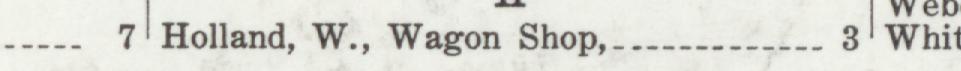 The line reading Holland, W., Wagon Shop in the 1910 atlas index