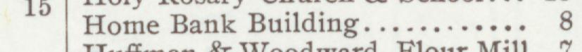 The line reading Home Bank Building in the 1907 atlas index