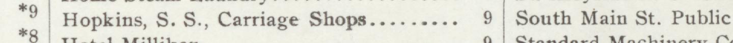 The line reading Hopkins, S. S., Carriage Shops in the 1908 atlas index
