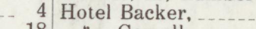 The line reading Hotel Backer in the 1924 atlas index