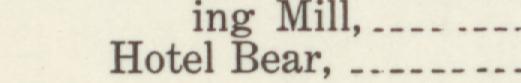 The line reading Hotel Bear in the 1913 atlas index