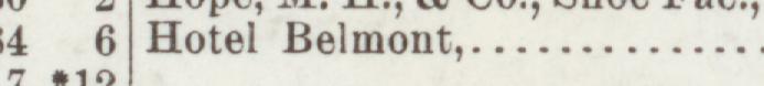 The line reading Hotel Beimont in the 1904 atlas index