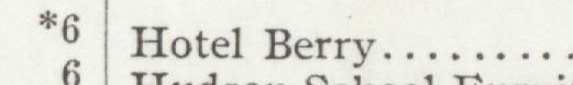 The line reading Hotel Berry in the 1907 atlas index