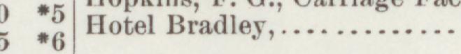 The line reading Hotel Bradley in the 1890 atlas index