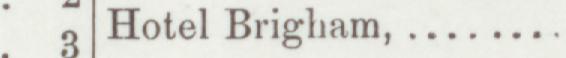 The line reading Hotel Brigham in the 1892 atlas index