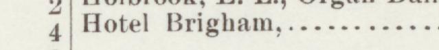 The index line reading Hotel Brigham in the 1897 atlas