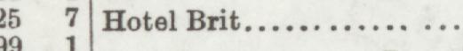 The line reading Hotel Brit in the 1904 atlas index